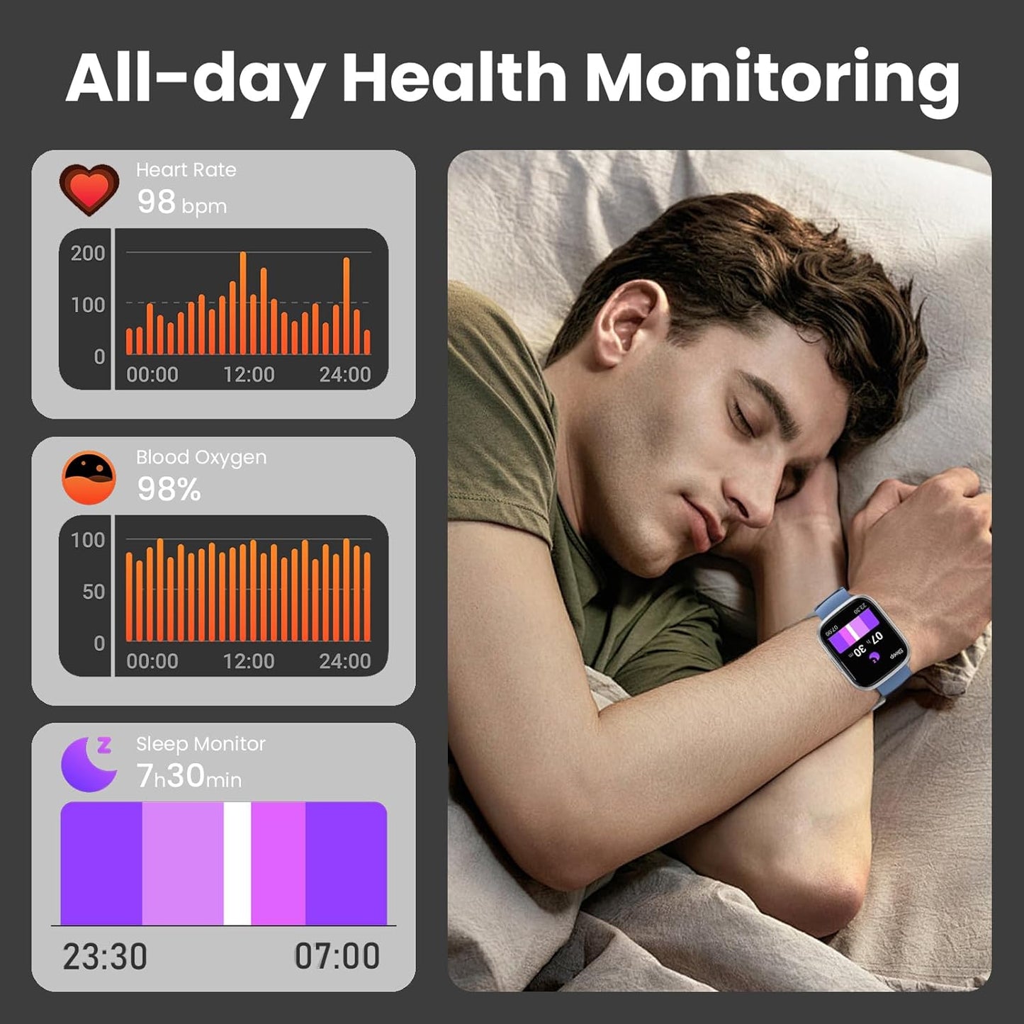 SmartWatch – Montre connectée multifonction avec appels Bluetooth et suivi santé