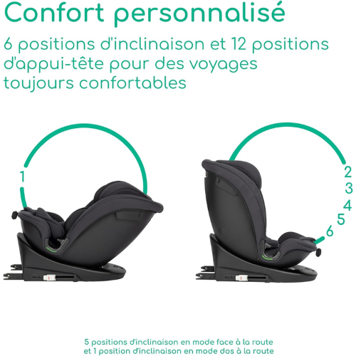 Siège Auto Enfant Rotatif 360° – Sécurité & Confort Complets