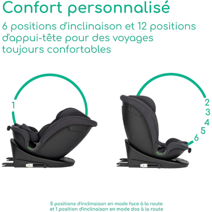 Siège Auto Enfant Rotatif 360° – Sécurité & Confort Complets