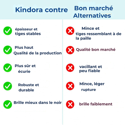 Kit de construction aventure pour enfants