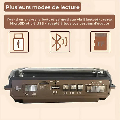 SafeWave | Radio d'urgence avec powerbank