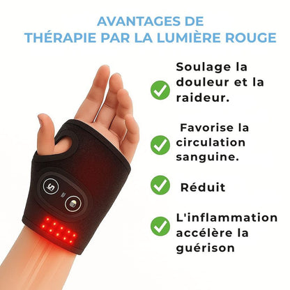 NeuroBrace Bandage thérapeutique
