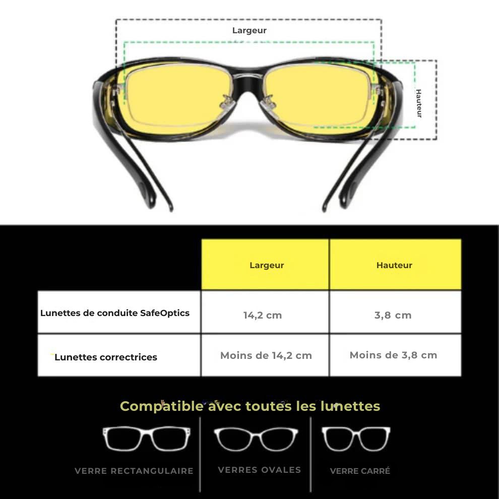 SafeOptics™ Lunettes de conduite
